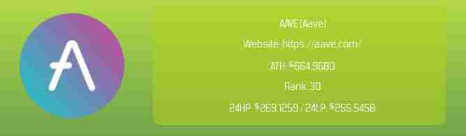 Aave币是什么?AAVE价格分析及未来展望介绍